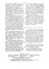 Способ обжига и пуска электролизера для получения алюминия (патент 740866)