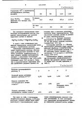 Способ регенерации натрий-катионитных фильтров (патент 1011543)