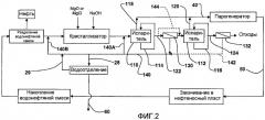 Способ удаления оксида кремния при извлечении тяжелой нефти (варианты) (патент 2479713)
