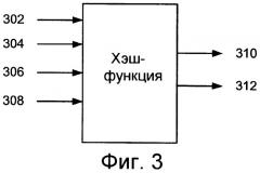 Способ и устройство для снижения затрат радиоресурсов, ассоциированных с прерывистым трафиком данных (патент 2447581)