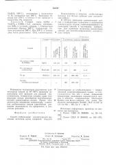 Способ стабилизации алюмогидридов щелочных металлов (патент 562507)