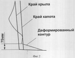 Способ расчета столкновения транспортных средств (патент 2308078)