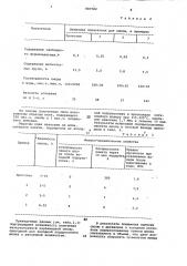 Способ получения клеящей мочевино-формальдегидной смолы и его вариант (патент 887582)