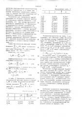 Устройство для синхронного преобразования (его варианты) (патент 1589372)