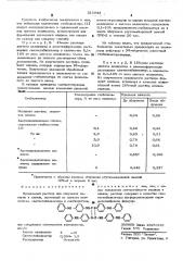 Прядильный раствор (патент 515843)