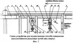 Способ термообработки рабочей поверхности головки рельса (патент 2556257)