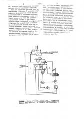Система для автоматического управления процессом дегазации полимера (патент 1109411)