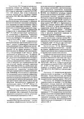 Способ приготовления фотокатализатора для получения водорода (патент 1651414)