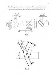 Способ измерения нелинейно-оптических свойств веществ и материалов методом z-сканирования при монохроматической лазерной накачке (патент 2626060)