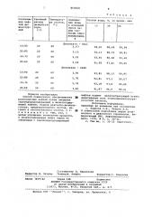 Способ совместного обезвоживания разносортных нефтей (патент 859424)