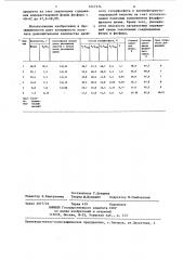 Способ получения двойного суперфосфата (патент 1247374)