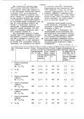 Способ получения олефинсульфонатов натрия (патент 1182029)