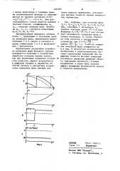 Дискретное устройство измерения фазы фазового сигнала (патент 1095095)