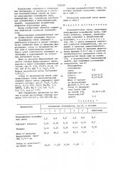 Полимербетонная смесь (патент 1328330)
