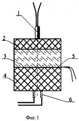 Устройство для определения чувствительности к ударной волне заряда вв (патент 2376599)