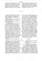 Автоматизированный дозатор жидкостей (патент 1298725)