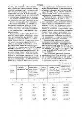 Способ термопластического упрочнения деталей (патент 905298)