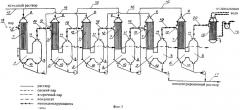 Способ концентрирования раствора и многокорпусная выпарная установка для его осуществления (патент 2342967)