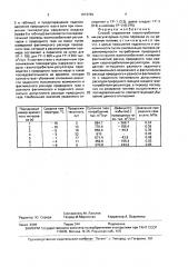 Способ управления газопотребителями-регуляторами (патент 1673799)