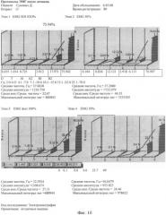 Способ лечения сколиотической деформации у детей (патент 2404707)