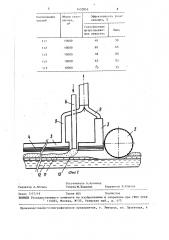 Машина для обработки алюминиевых электролизеров (патент 1452862)