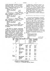 Состав для реставрации старинных рукописных книг (патент 1470825)