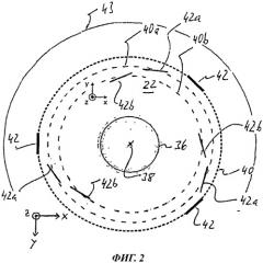Устройство и способ выполнения надрезов на роговице человеческого глаза с использованием сфокусированного импульсного лазерного излучения (патент 2559020)