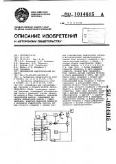 Устройство для регулирования раствора и профиля валков листопрокатного стана (патент 1014615)