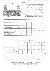 Масса для изготовления керамического материала (патент 524510)