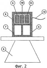 Автоматический накопитель паразитного эхо-сигнала (патент 2394211)