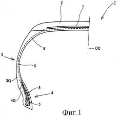 Резиновая смесь для боковины и пневматическая шина, изготовленная с ее применением (патент 2472815)
