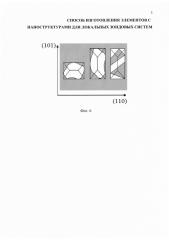 Способ изготовления элементов с наноструктурами для локальных зондовых систем (патент 2619811)