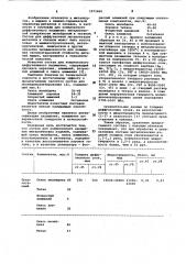 Состав для комплексного насыщения металлических изделий (патент 1071660)