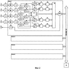 Способ определения координат источников сигналов акустической эмиссии и устройство для его осуществления (патент 2356043)