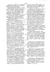 Способ получения калийных удобрений (патент 1175927)