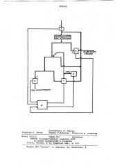 Способ управления процессом флотации (патент 1080872)