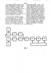 Устройство для определения средней мощности случайных сигналов (патент 1043667)