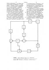 Автоматический регулятор двигателя внутреннего сгорания (патент 1204764)
