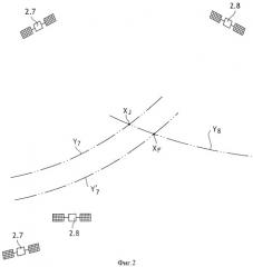 Способ определения защитного предела вокруг местоположения движущегося тела, вычисленного по спутниковым сигналам (патент 2389042)