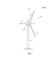 Синхронный генератор в безредукторной ветровой турбине (патент 2643778)