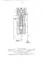 Автомат разгрузки насоса (патент 907301)