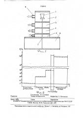 Способ очистки дымовых газов от оксидов азота и серы (патент 1780816)