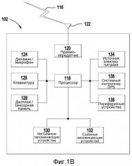Способ и устройство для предоставления информации обратной связи для работы с множеством несущих (патент 2517191)