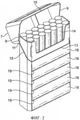 Пачка для курительных изделий (патент 2508238)