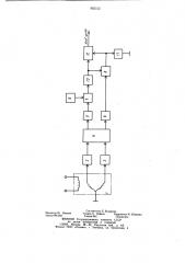 Преобразователь угла поворота вала в код (патент 955152)