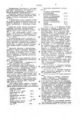 Способ получения нефтяного мягчителя (патент 1018959)