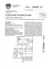 Способ стендовых испытаний двигателей преимущественно стартерного типа и устройство для его осуществления (патент 1665251)