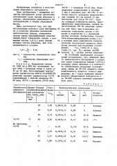 Способ изготовления рабочего слоя абразивного инструмента (патент 1234177)