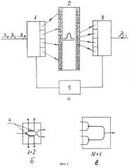 Оптический волноводный спектральный переключатель (патент 2280883)