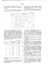 Катализатор для гидрориформинга углеводородов (патент 645528)